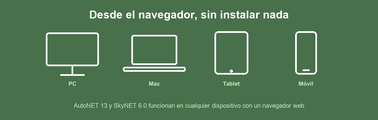 Soluciones multiplataforma AutoNET 13 y SkyNET 6.0 funcionan desde el navegador en PC, Mac, tablet y móvil